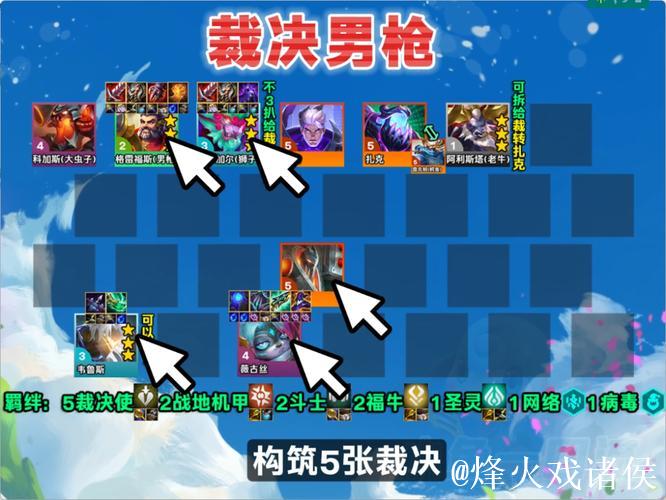 TA：良性竞争塑造枪手队，阵容深度令人惊叹