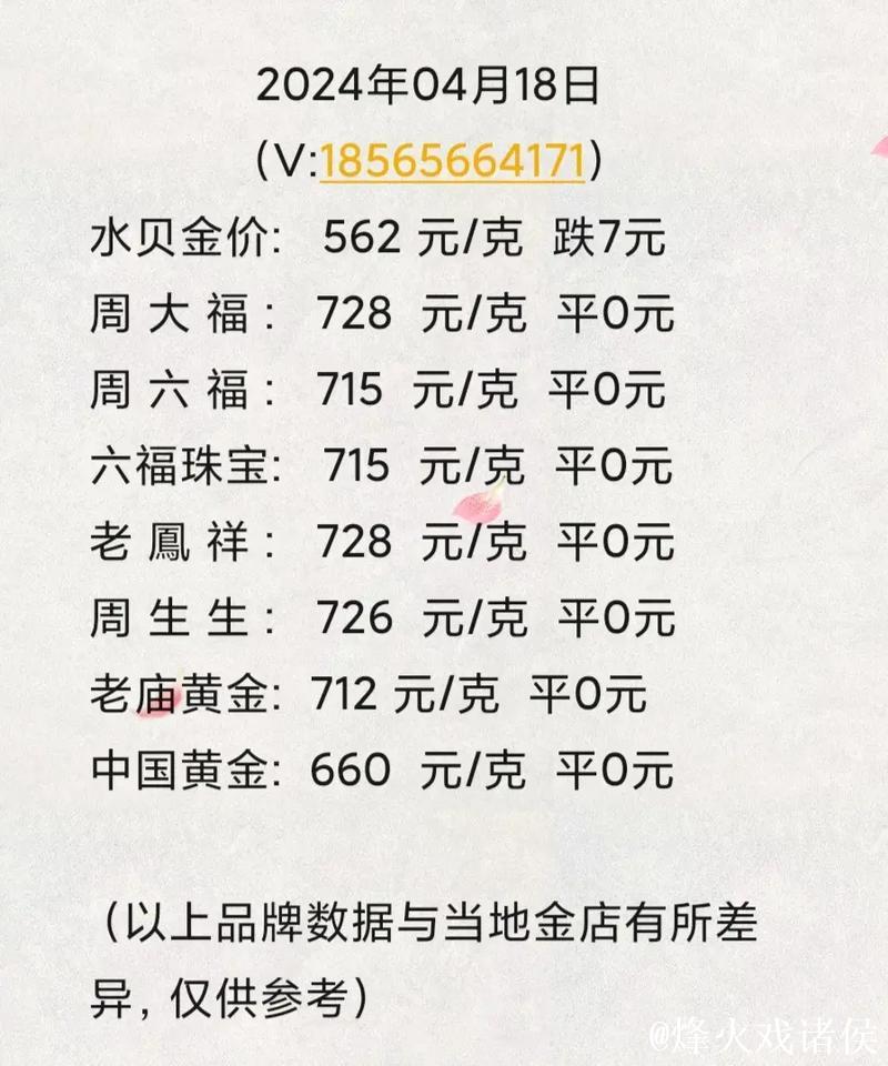 多特为贝壳标价2500万-3000万欧,低于此价拒谈 多特为贝壳标价2500万-3000万欧,低于此价拒谈